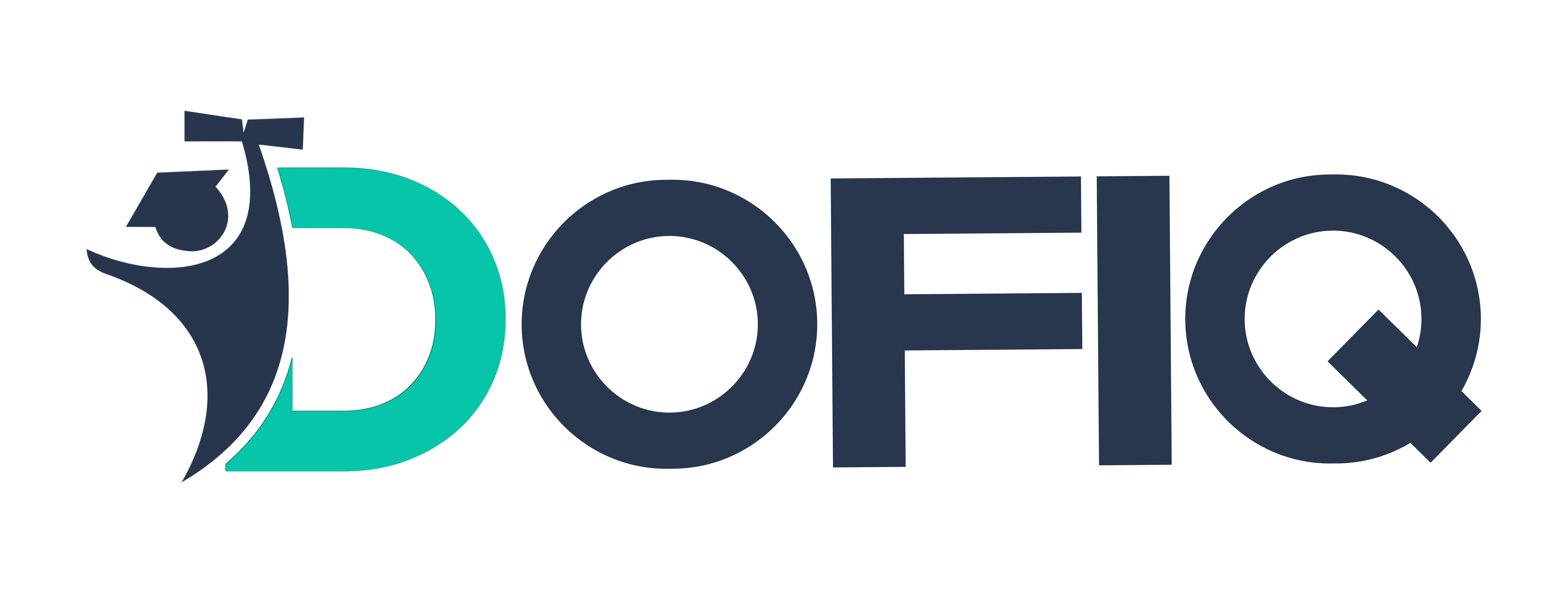 DOFIQ